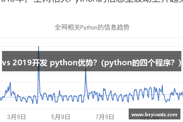 vs 2019开发 python优势？(python的四个程序？)